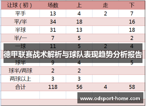 德甲联赛战术解析与球队表现趋势分析报告